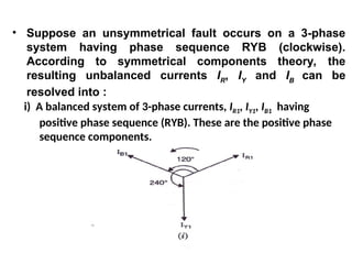 Topic 4 Symmetrical components LECTURE.ppt
