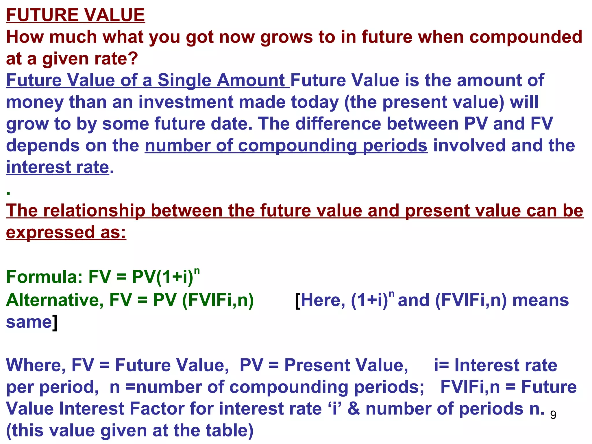 Future Value Problem time value of money | PPT