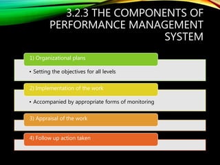 3.2.3 THE COMPONENTS OF
PERFORMANCE MANAGEMENT
SYSTEM
• Setting the objectives for all levels
1) Organizational plans
• Accompanied by appropriate forms of monitoring
2) Implementation of the work
3) Appraisal of the work
4) Follow up action taken
 
