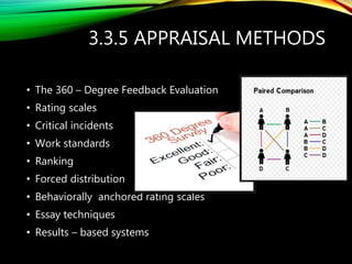3.3.5 APPRAISAL METHODS
• The 360 – Degree Feedback Evaluation
• Rating scales
• Critical incidents
• Work standards
• Ranking
• Forced distribution
• Behaviorally anchored rating scales
• Essay techniques
• Results – based systems
 
