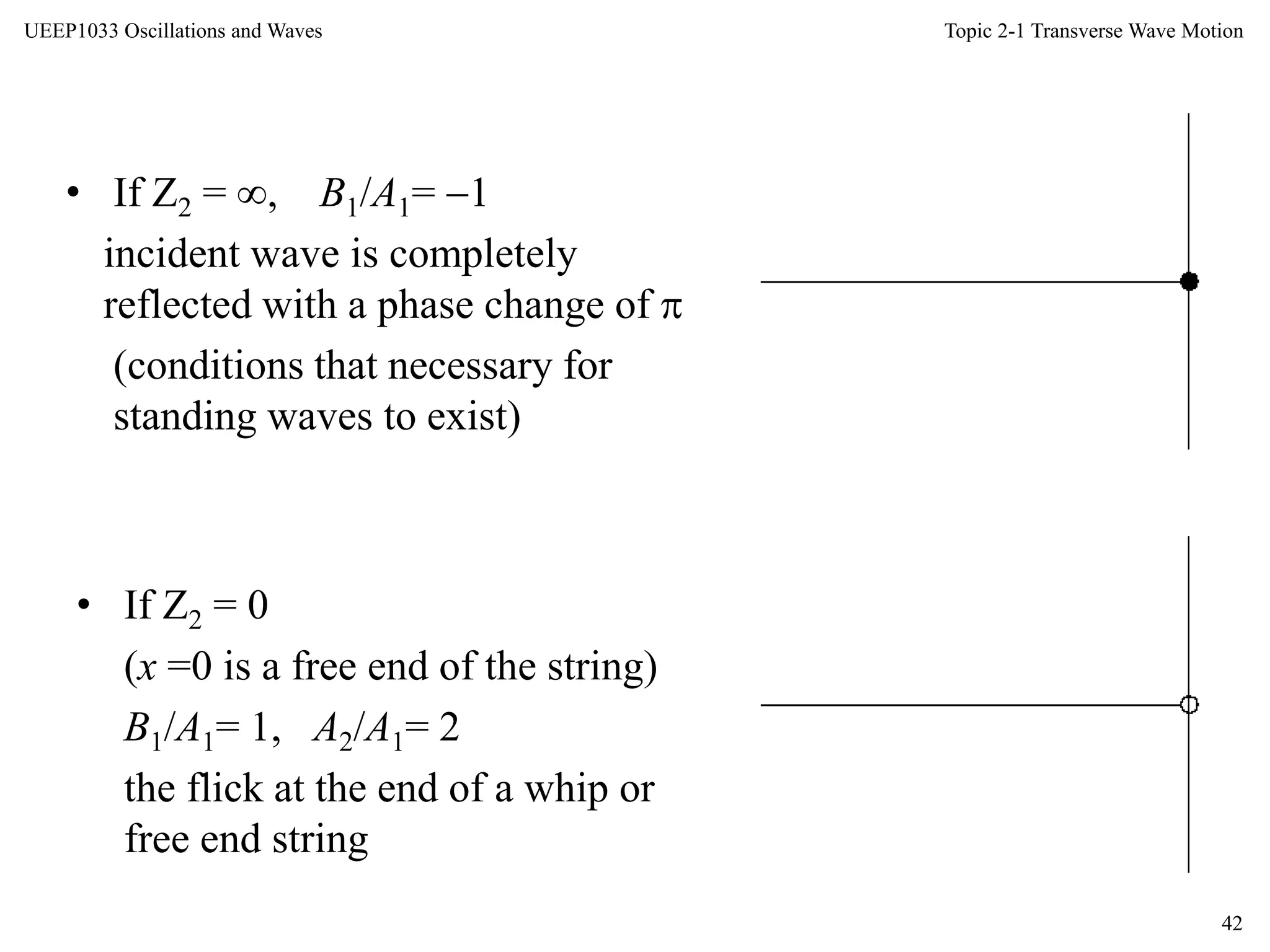 Topic 2-1 Transverse Wave Motion
42
UEEP1033 Oscillations and Waves
• If Z2 = , B1/A1= 1
incident wave is completely
reflected with a phase change of 
(conditions that necessary for
standing waves to exist)
• If Z2 = 0
(x =0 is a free end of the string)
B1/A1= 1, A2/A1= 2
the flick at the end of a whip or
free end string
 
