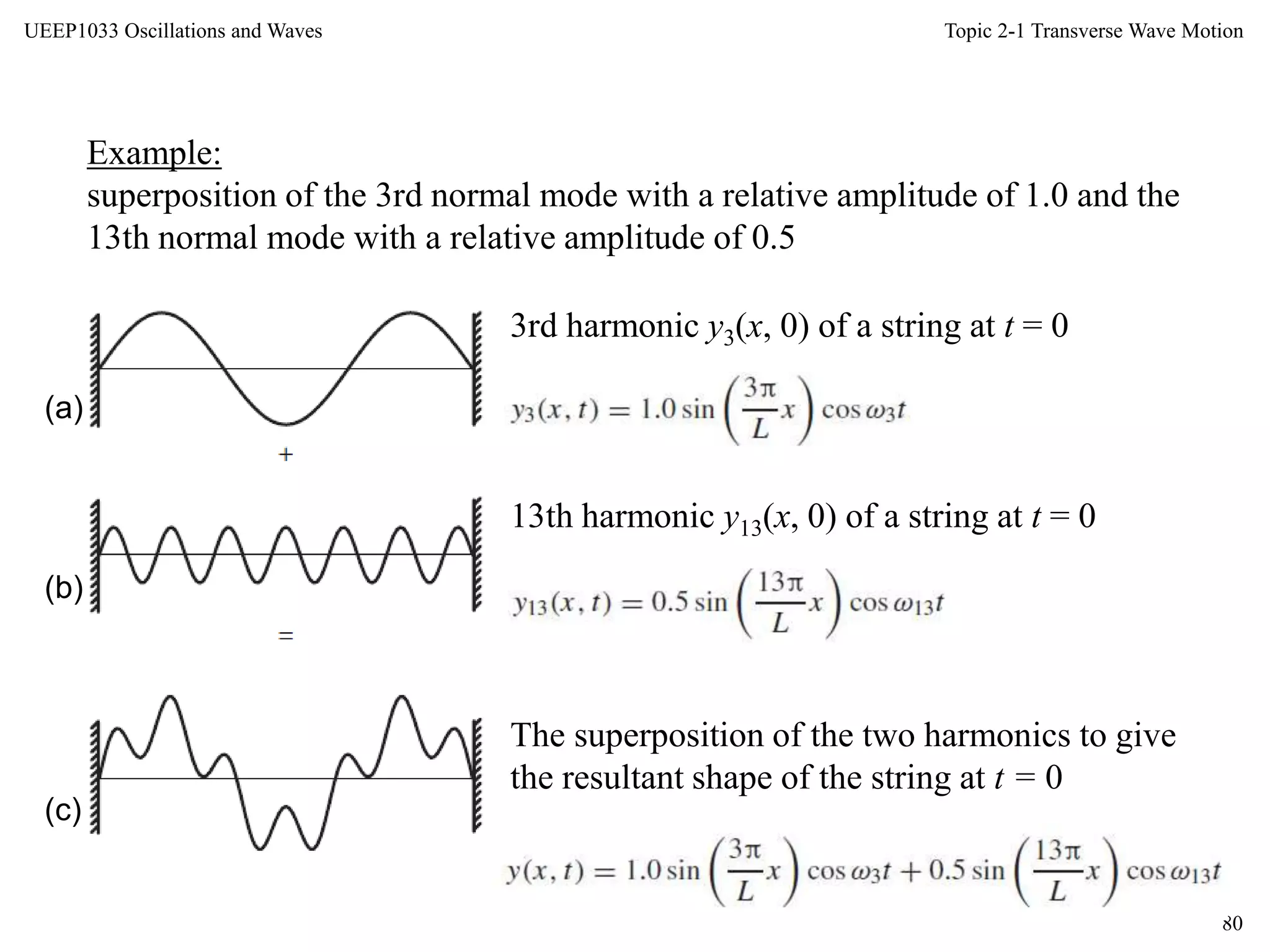 Topic 2-1 Transverse Wave Motion
80
UEEP1033 Oscillations and Waves
Example:
superposition of the 3rd normal mode with a relative amplitude of 1.0 and the
13th normal mode with a relative amplitude of 0.5
3rd harmonic y3(x, 0) of a string at t = 0
13th harmonic y13(x, 0) of a string at t = 0
The superposition of the two harmonics to give
the resultant shape of the string at t = 0
(a)
(b)
(c)
 