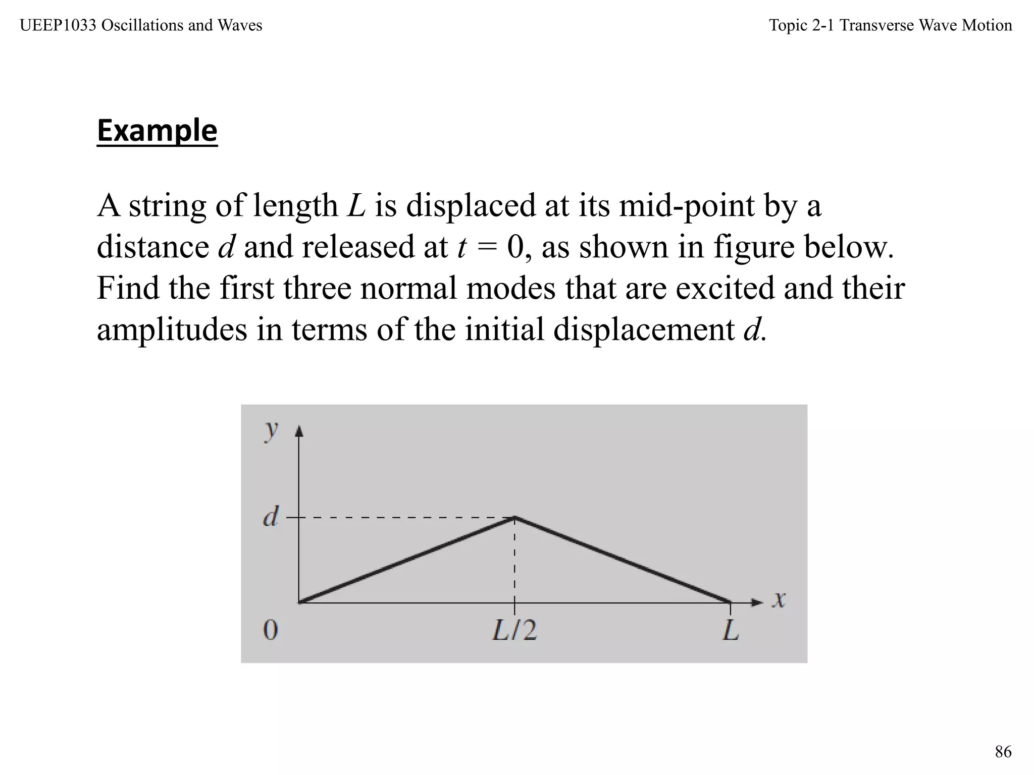 Topic 2-1 Transverse Wave Motion
86
UEEP1033 Oscillations and Waves
Example
A string of length L is displaced at its mid-point by a
distance d and released at t = 0, as shown in figure below.
Find the first three normal modes that are excited and their
amplitudes in terms of the initial displacement d.
 