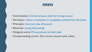 Topic 4 Trial balance & Rectification of Errors,.pptx