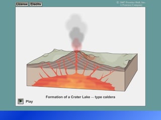 Caldera Formation: Crater Lake 