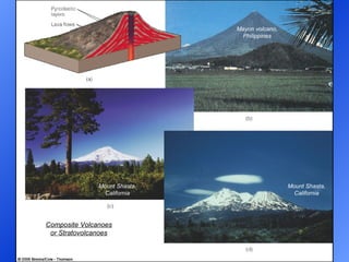 Mayon volcano, Philippines Mount Shasta, California Mount Shasta, California Composite Volcanoes or Stratovolcanoes 