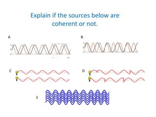 Topic 4 Wave optics (English).pptx