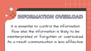 Communciation Overload Topic Why Communication Breakdown Occurs.pdf