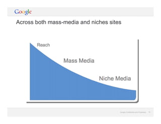 Google Confidential and Proprietary 16Google Confidential and Proprietary 16
Across both mass-media and niches sites
 