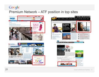 Google Confidential and Proprietary 21Google Confidential and Proprietary 2121
Premium Network – ATF position in top sites
 