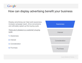 Google Confidential and Proprietary 3Google Confidential and Proprietary 3
How can display advertising benefit your business
Display advertising can help build awareness,
increase campaign reach, drive conversions
and ultimately speed up this buying cycle.
There are 4 phases to a customer’s buying
cycle:
1. Awareness
2. Interest
3. Consideration
4. Purchase
Awareness
Interest
Consideration
Purchase
 