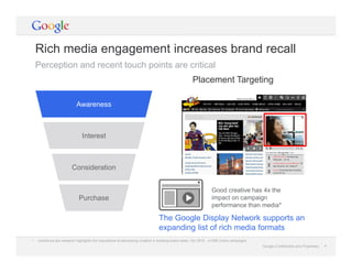 Google Confidential and Proprietary 4Google Confidential and Proprietary 4
Rich media engagement increases brand recall
Pe...