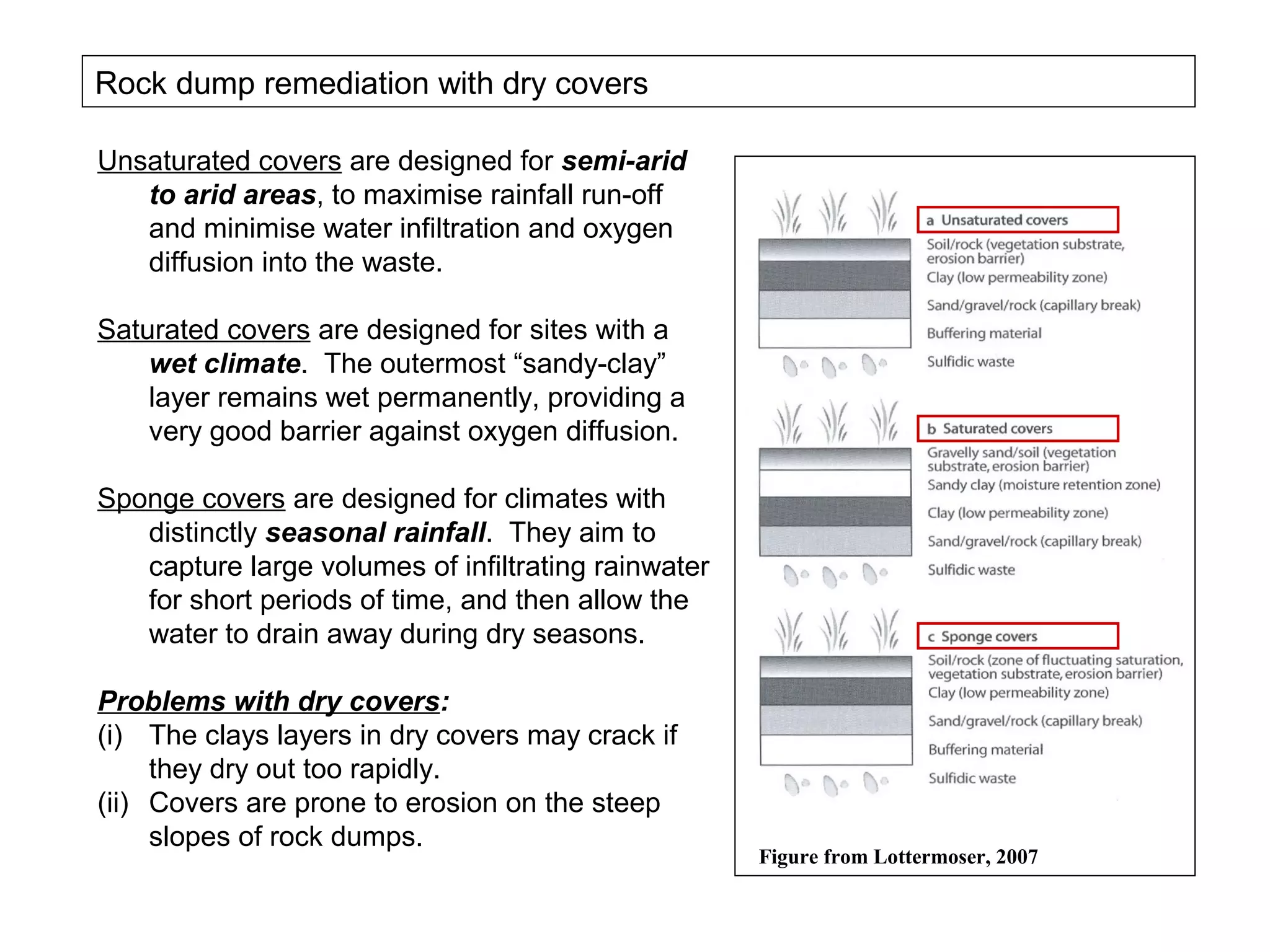 Rock dump remediation with dry covers

Unsaturated covers are designed for semi-arid
   to arid areas, to maximise rainfall run-off
   and minimise water infiltration and oxygen
   diffusion into the waste.

Saturated covers are designed for sites with a
    wet climate. The outermost “sandy-clay”
    layer remains wet permanently, providing a                  Fig 2.15
    very good barrier against oxygen diffusion.                 Lottermoser 2007
Sponge covers are designed for climates with
   distinctly seasonal rainfall. They aim to
   capture large volumes of infiltrating rainwater
   for short periods of time, and then allow the
   water to drain away during dry seasons.

Problems with dry covers:
(i) The clays layers in dry covers may crack if
     they dry out too rapidly.
(ii) Covers are prone to erosion on the steep
     slopes of rock dumps.
                                                     Figure from Lottermoser, 2007
 