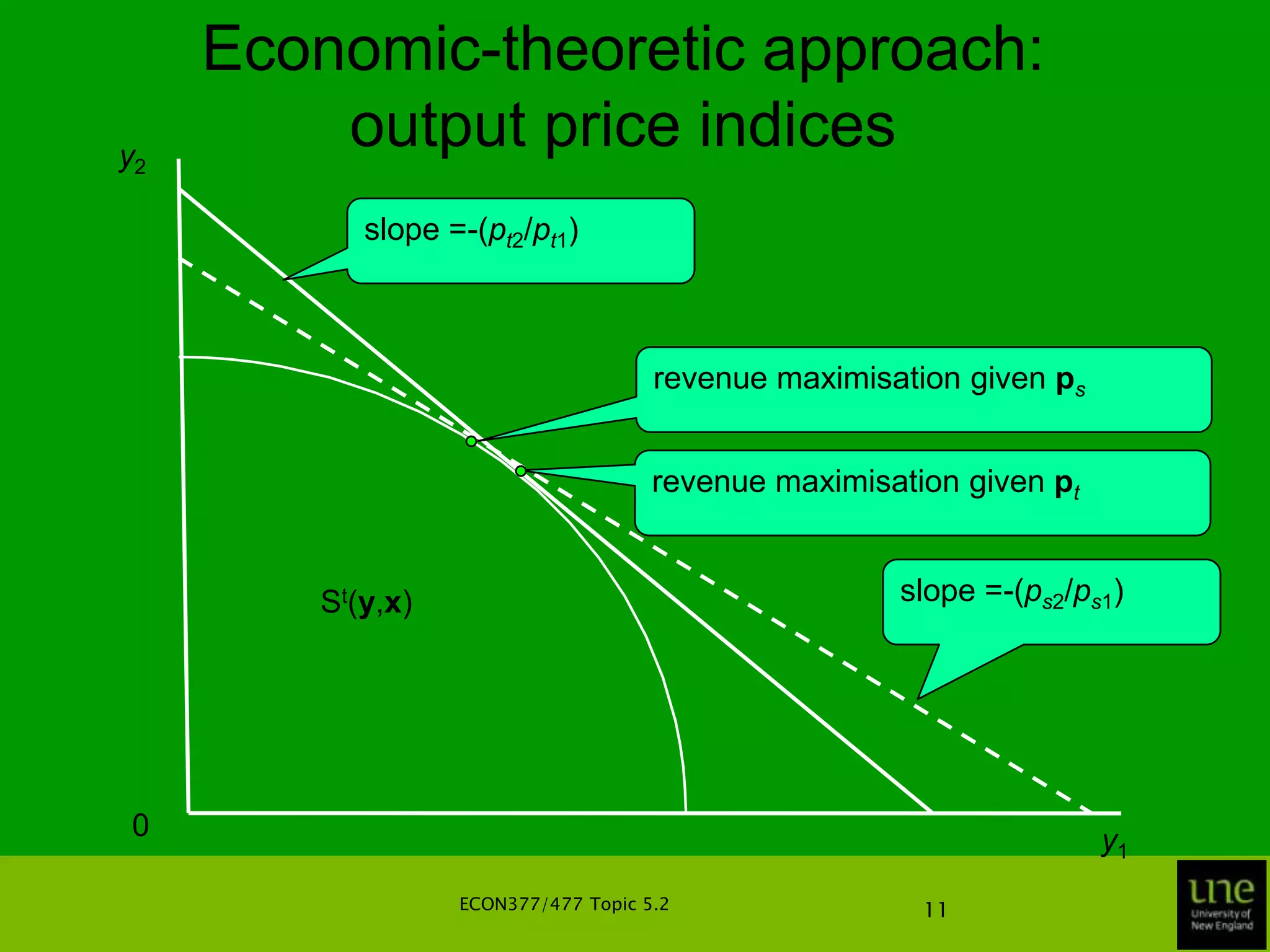 Economic-theoretic approachThe economic-theoretic approach to index numbers assumes that the firms observed in periods s and t are both technically and allocatively efficientThis means that observed output and input data are assumed to represent optimising behaviour involving revenue maximisation and cost minimisation, or, in some cases, constrained optimisation involving revenue maximisation with cost constraintsECON377/477 Topic 5.27