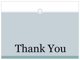 Job interviewsDon’ts:Don't be overbearing, overaggressive or conceited.Don't show a lack of interest or enthusiasm.Don't emphasize money as your main interest in the job.Don't expect too much too soon - be open to the idea of starting at the bottom and working your way up.Don't make excuses for unfavorable factors on your record.Don't condemn past employers or institutions of education; keep comments positive.Don't display a marked dislike for schoolwork.Don't be indecisive. Don't display intolerance or prejudice.Don't interview unless you are interested in the job...don't just "shop around.“Don't be late to the interview.Don't state specific geographic restrictions.Don't contradict yourself in responses.Don't take notes during the interview - jot down your notes immediately after the interview.Don't forget: YOU control the content of the interview.Don't glorify your past experiences - getting into a job for which you are under qualified is not recommended.Don't assume that all employers will be delighted to hear of your plans for graduate school.Don't smoke, chew gum, etc. even if offered or if the interviewer does so. (acetheinterview.com, 2006)
