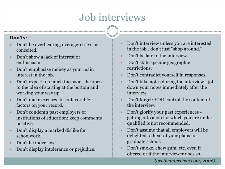 topic 5 dos and donts in job application dos and don ts of job interview