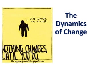 The 
Dynamics 
of Change 
 