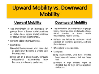 Upward Mobility 
• The movement of an individual or 
groups from a lower social position 
or status to a higher social position 
or status (social ascendance). 
• Reflects social improvements. 
• Examples: 
1) A retail businessman who earns lot 
of profit may become a whole sale 
businessman. 
2) The son of a brick mason, through 
educational attainments may 
become a university professor. 
Downward Mobility 
• The movement of an individual or groups 
from a higher position or status to a lower 
social position or status (social 
descendance / social failure). 
• Reflects the failure to maintain social, 
political, or economic positions, and lose 
their statuses. 
• Often stand to lose position. 
• Examples: 
1) Big businessmen, who have invested 
huge money in business but face heavy 
loss. 
2) People in high officers might be 
denoted due to their corrupt practices 
and so on. 
 