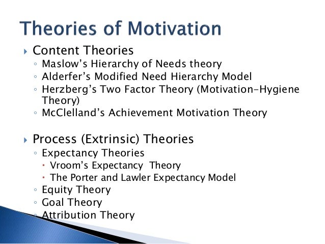 expectancy theory vs equity theory The equity theory of motivation is a theory that says that people are motivated by their perceived level of fairness as they pursue a goal or desire in this article, we discuss what the theory is, it's benefits and drawbacks, as well as how to use it to your advantage. expectancy theory vs equity theory The equity theory of motivation is a theory that says that people are motivated by their perceived level of fairness as they pursue a goal or desire in this article, we discuss what the theory is, it's benefits and drawbacks, as well as how to use it to your advantage.