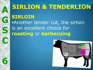 A
G
S
C
6
SIRLION & TENDERLION
SIRLOIN
Another tender cut, the sirloin
is an excellent choice for
roasting or barbecuing
 