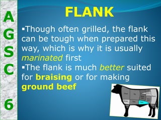 A
G
S
C
6
FLANK
Though often grilled, the flank
can be tough when prepared this
way, which is why it is usually
marinated first
The flank is much better suited
for braising or for making
ground beef
 
