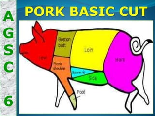 A
G
S
C
6
PORK BASIC CUT
 
