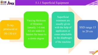 X-ray
produced at
50-150 kV
Varying thickness
of filtration
(usually 1-6 mm
Al) are added to
harden the beam to
a desire degree
Superficial
treatment are
usually given
with the help of
applicators or
cones attachable
to the diaphragm
of the machine
SSD range 15
to 20 cm
5.1.1 Superficial Equipment
 
