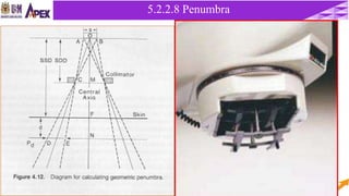 Part 5, lecture 2: Equipment - superficial, telecurie 48
5.2.2 Cobalt – 60 Unit5.2.2.8 Penumbra
 