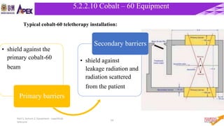 Part 5, lecture 2: Equipment - superficial,
telecurie
54
5.2.2.10 Cobalt – 60 Equipment
• shield against the
primary cobalt-60
beam
Primary barriers
• shield against
leakage radiation and
radiation scattered
from the patient
Secondary barriers
Typical cobalt-60 teletherapy installation:
 
