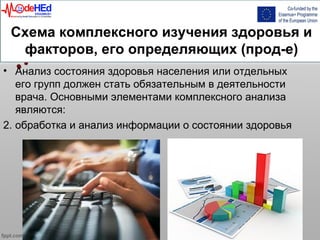Схема комплексного изучения здоровья и
факторов, его определяющих (прод-е)
• Анализ состояния здоровья населения или отдельных
его групп должен стать обязательным в деятельности
врача. Основными элементами комплексного анализа
являются:
2. обработка и анализ информации о состоянии здоровья
 