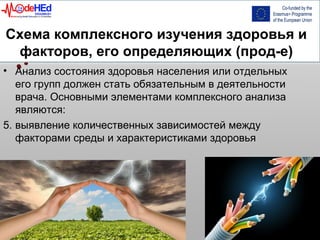 Схема комплексного изучения здоровья и
факторов, его определяющих (прод-е)
• Анализ состояния здоровья населения или отдельных
его групп должен стать обязательным в деятельности
врача. Основными элементами комплексного анализа
являются:
5. выявление количественных зависимостей между
факторами среды и характеристиками здоровья
 