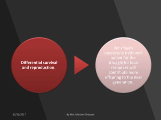 Differential survival
and reproduction.
Individuals
possessing traits well
suited for the
struggle for local
resources will
contribute more
offspring to the next
generation.
 