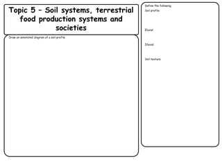 Topic 5 – Soil systems, terrestrial
food production systems and
societies
Draw an annotated diagram of a soil profile
Define the following
Soil profile
Eluvial
Illuvial
Soil texture
 