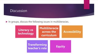 Discussion
In groups, discuss the following issues in multiliteracies.
Literacy vs
technology
Multiliteracie
across the
curriculum
Accessibility
Transforming
teacher’s role
Equity