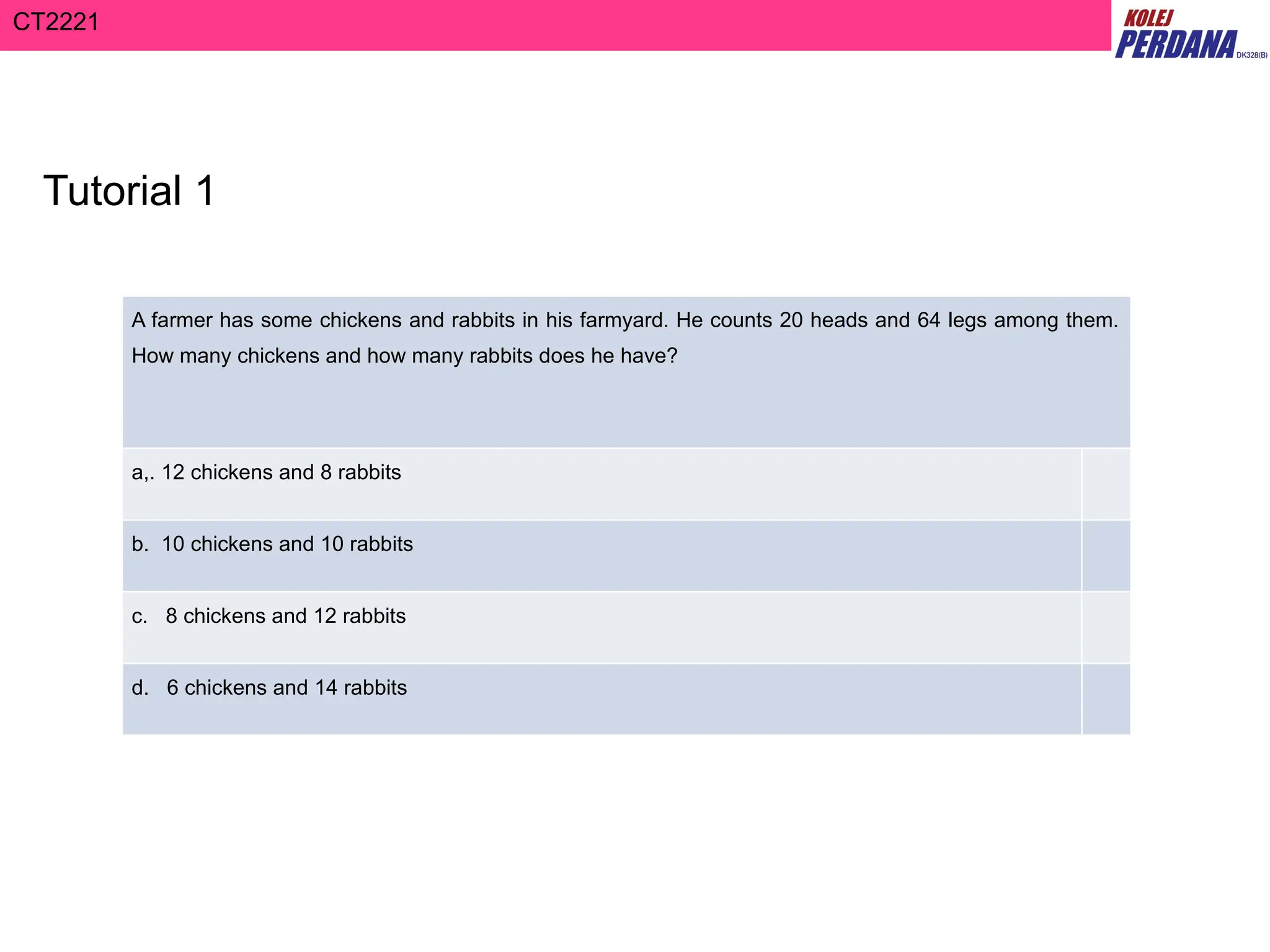 CT2221
Tutorial 1
A farmer has some chickens and rabbits in his farmyard. He counts 20 heads and 64 legs among them.
How many chickens and how many rabbits does he have?
a,. 12 chickens and 8 rabbits
b. 10 chickens and 10 rabbits
c. 8 chickens and 12 rabbits
d. 6 chickens and 14 rabbits
 