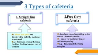 3 Types of cafeteria
1. Straight line
cafeteria
– Menu and price are
displayed to help the customer
select food.
All items are arranged along
the line. Cashier located end of
the line.
2.Free flow
cafeteria
– food are placed according to the
course. Separate cashier
– easier for customer to pay
without queuing.
E.g. – food court shopping
complex
 