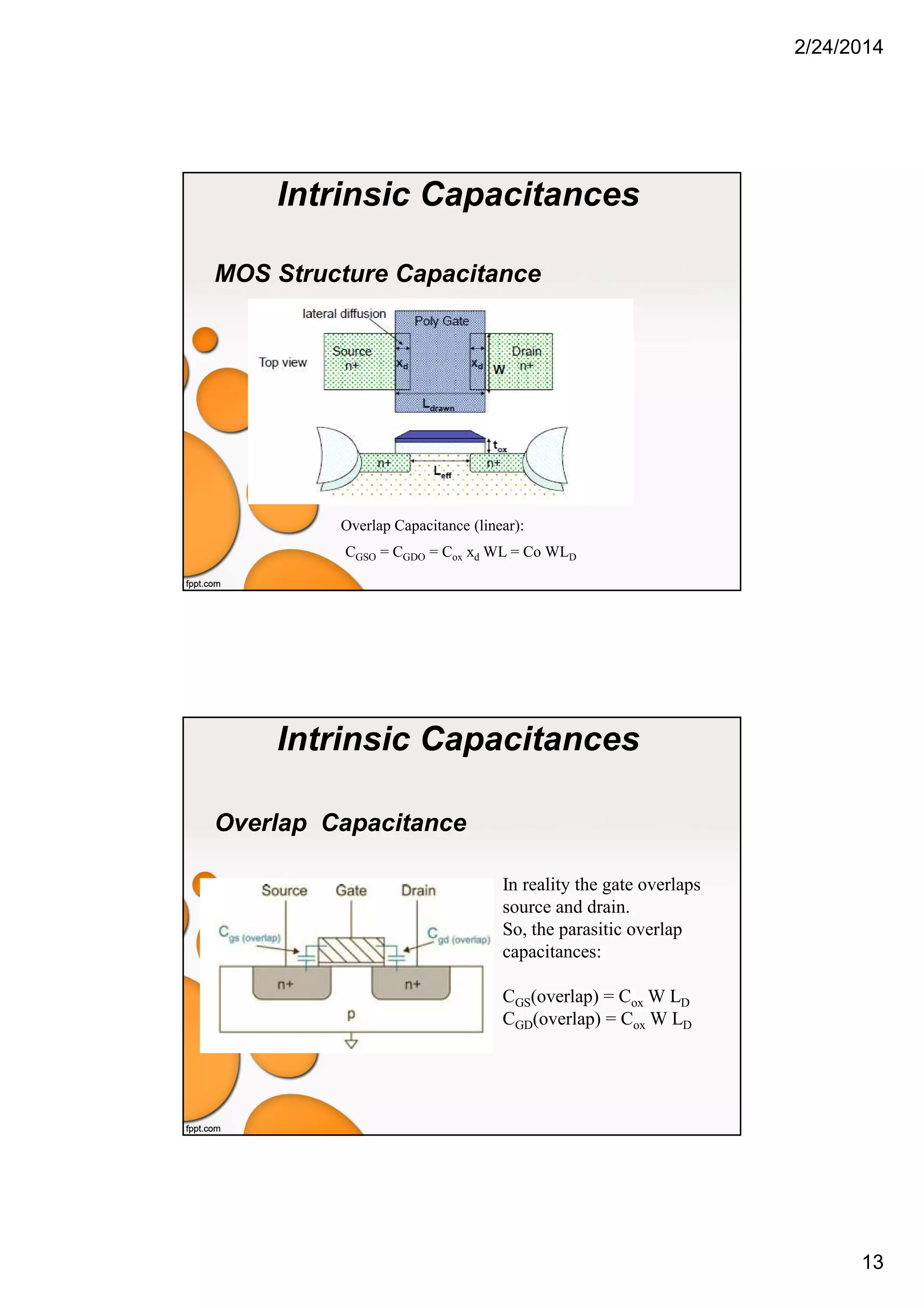 2/24/2014
13
Intrinsic Capacitances
MOS Structure Capacitance
Overlap Capacitance (linear):
CGSO = CGDO = Cox xd WL = Co WLD
Intrinsic Capacitances
Overlap Capacitance
In reality the gate overlaps
source and drain.
So, the parasitic overlap
capacitances:
CGS(overlap) = Cox W LD
CGD(overlap) = Cox W LD
 