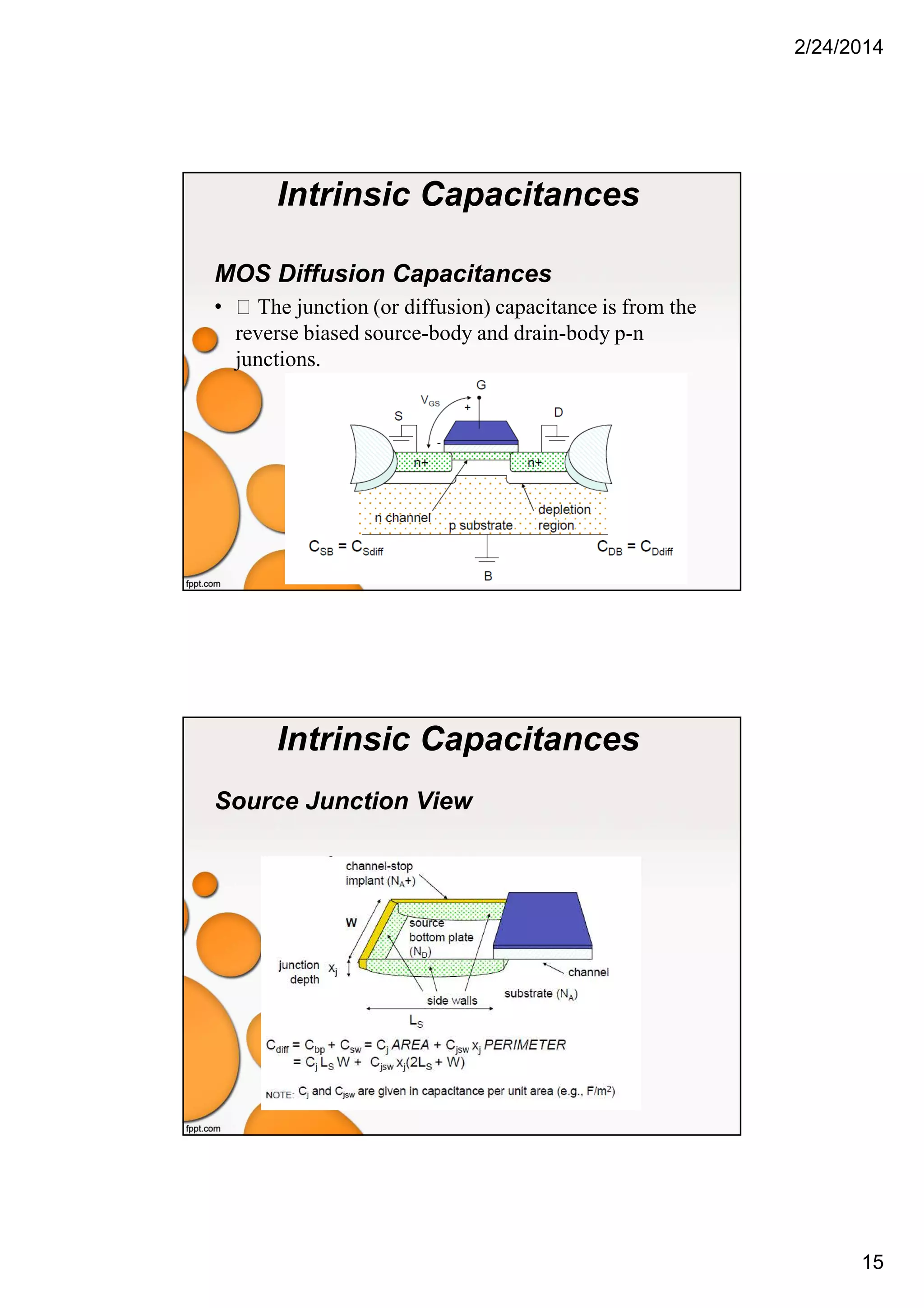 2/24/2014
15
Intrinsic Capacitances
MOS Diffusion Capacitances
• The junction (or diffusion) capacitance is from the
reverse biased source-body and drain-body p-n
junctions.
Intrinsic Capacitances
Source Junction View
 
