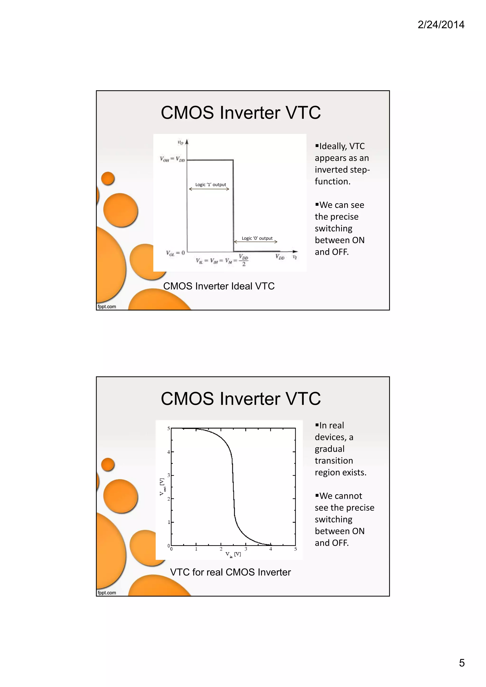 2/24/2014
5
CMOS Inverter VTC
CMOS Inverter Ideal VTC
Ideally, VTC
appears as an
inverted step-
function.
We can see
the precise
switching
between ON
and OFF.
Logic ‘1’ output
Logic ‘0’ output
CMOS Inverter VTC
VTC for real CMOS Inverter
In real
devices, a
gradual
transition
region exists.
We cannot
see the precise
switching
between ON
and OFF.
 