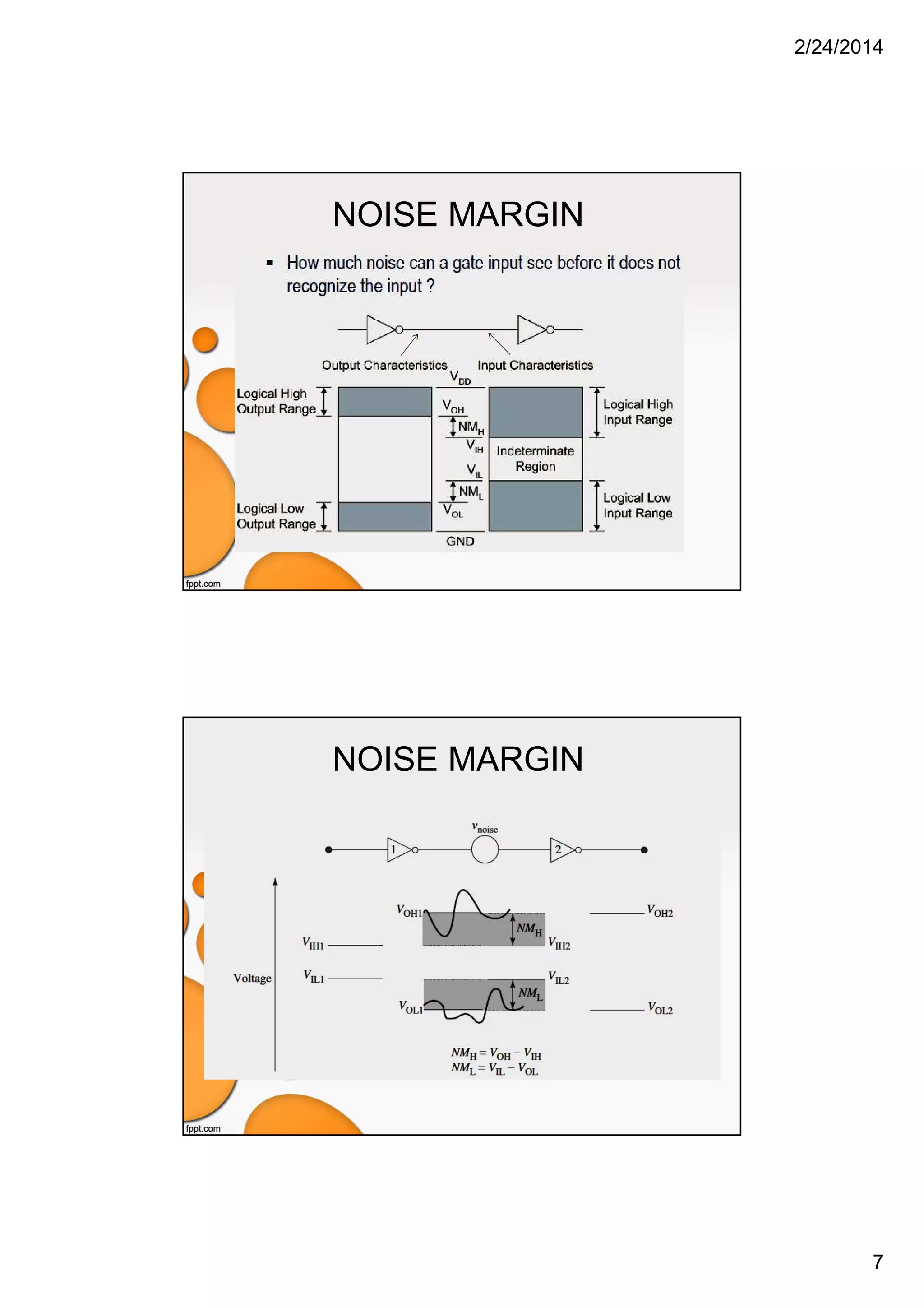 2/24/2014
7
NOISE MARGIN
NOISE MARGIN
 