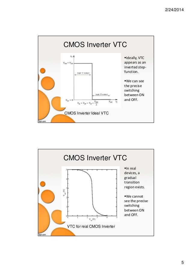 cmos inverter Elm7s04b is cmos inverter ic it realizes high speed operation similar to ls-ttl with lower power consumption by cmos features. cmos inverter Elm7s04b is cmos inverter ic it realizes high speed operation similar to ls-ttl with lower power consumption by cmos features.