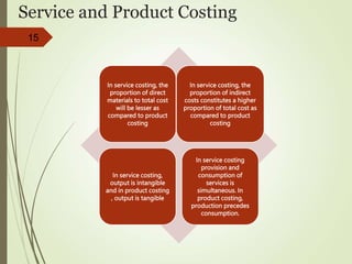 Topic 5 - Costing Method_CT.ppt