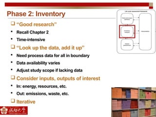 Phase 2: Inventory
 “Good research”
 Recall Chapter 2
 Time-intensive
 “Look up the data, add it up”
 Need process data for all in boundary
 Data availability varies
 Adjust study scope if lacking data
 Consider inputs, outputs of interest
 In: energy, resources, etc.
 Out: emissions, waste, etc.
 Iterative
 