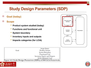 Study Design Parameters (SDP)
 Goal (today)
 Scope
 Product system studied (today)
 Functions and functional unit
 System boundary
 Inventory inputs and outputs
 Impacts categories (for LCIA)
 