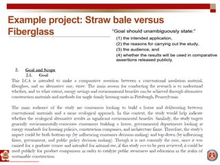 Example project: Straw bale versus
Fiberglass
 