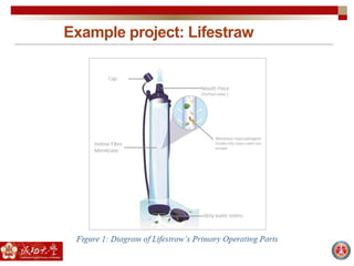 Example project: Lifestraw
 