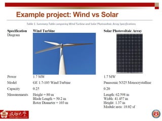 Example project: Wind vs Solar
 