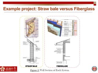 Example project: Straw bale versus Fiberglass
 