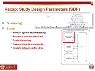 Recap: Study Design Parameters (SDP)
 Goal (today)
 Scope
 Product system studied (today)
 Functions and functional unit
 System boundary
 Inventory inputs and outputs
 Impacts categories (for LCIA)
 