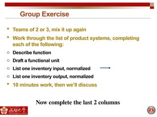 Group Exercise
 Teams of 2 or 3, mix it up again
 Work through the list of product systems, completing
each of the following:
o Describe function
o Draft a functional unit
o List one inventory input, normalized
o List one inventory output, normalized
 10 minutes work, then we’ll discuss
Now complete the last 2 columns
 